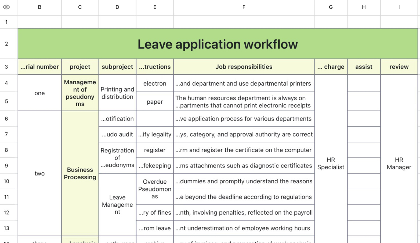 Leave application workflow